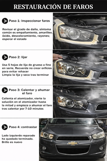 Kit de pulido para faros Renovador automático de faros Restauración de luces Limpieza del coche 300 ml
